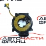 Лентов кабел волан Kia Sorento 2.5 CRDI 140 конски сили