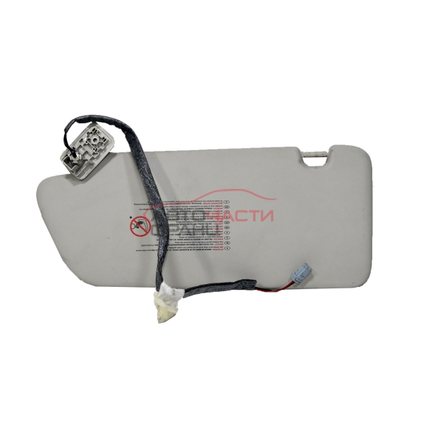 Десен сенник Peugeot 5008 1.6 HDI 112 конски сили