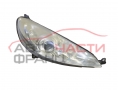 десен фар Peugeot 407 2.7 HDI 204 конски сили десен фар Peugeot 407 2.7 HDI 204 конски сили