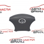 Airbag волан Great Wall Hover H5 2.4 i 126 конски сили 3658100-K00