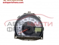 Километражно табло Citroen C1 1.0 i 68 конски сили 568-090U Километражно табло Citroen C1 1.0 i 68 конски сили 568-090U
